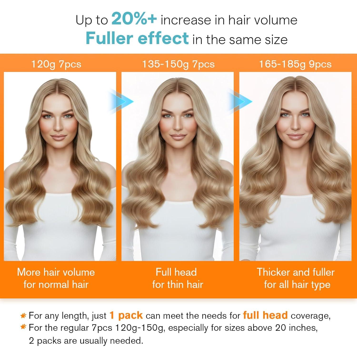 imageSunny Hair Clip in Hair Extensions Real Human Hair 120g Remy Hair Clip in Extensions for Women Human Hair Extensions Black Ombre Brown Balayage Caramel Blonde 24 InchA7 Balayage3822Walnut Brown Mix