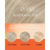 Sunny Hair Nano Bead Hair Extensions Human Hair Ash Blonde Highlight Bleach Blonde Nano Tip Hair Extensions Real Human Hair Straight Remy Nano Extensions Human Hair for Women 14 Inch 50g