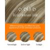 Sunny Hair Nano Bead Hair Extensions Human Hair Easy to Maintain Nano Human Hair Extensions Balayage Medium Brown to Platinum Blonde Nano Loop Extensions Human Hair 14inch 50g