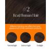 Sunny Hair 22 Inch Nano Human Hair Extensions, Darkest Brown, Soft Beads, Invisible Tips, Easy to Maintain, Natural Straight Style, Adds Volume for Travel-Friendly Styling, 50g