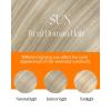 Sunny Hair Nano Bead Hair Extensions Human Hair Ash Blonde Roots to Platinum Blonde Nano Hair Extensions 14inch Nano Tip Hair Extensions Real Human Hair for Party 50g