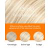 Sunny Hair Nano Tip Hair Extensions Remy Nano Ring Natural Blends Ash Blonde Highlights Bleach 20inch Armpit Level 50g